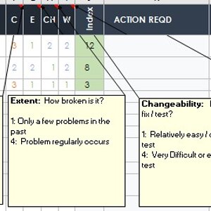 SWOT Based Risk Management and Contingency Analysis.jpg