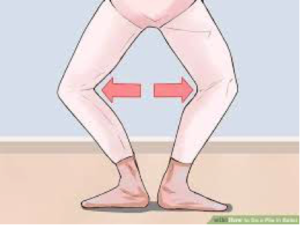 knee alignment